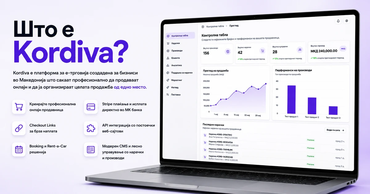 Што е Kordiva - платформа за е-трговија за бизниси во Македонија