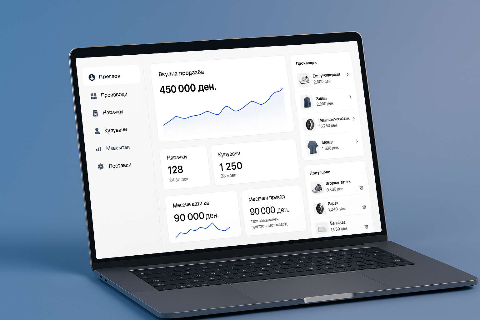 Kordiva процес за поставување онлајн продавница од регистрација до продажба